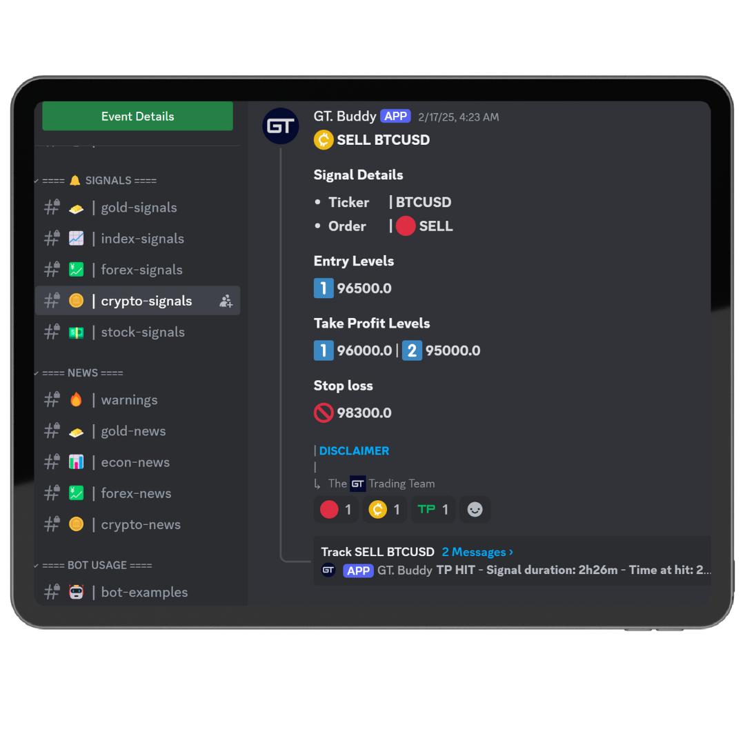 GT Trading Discord Crypto Signal