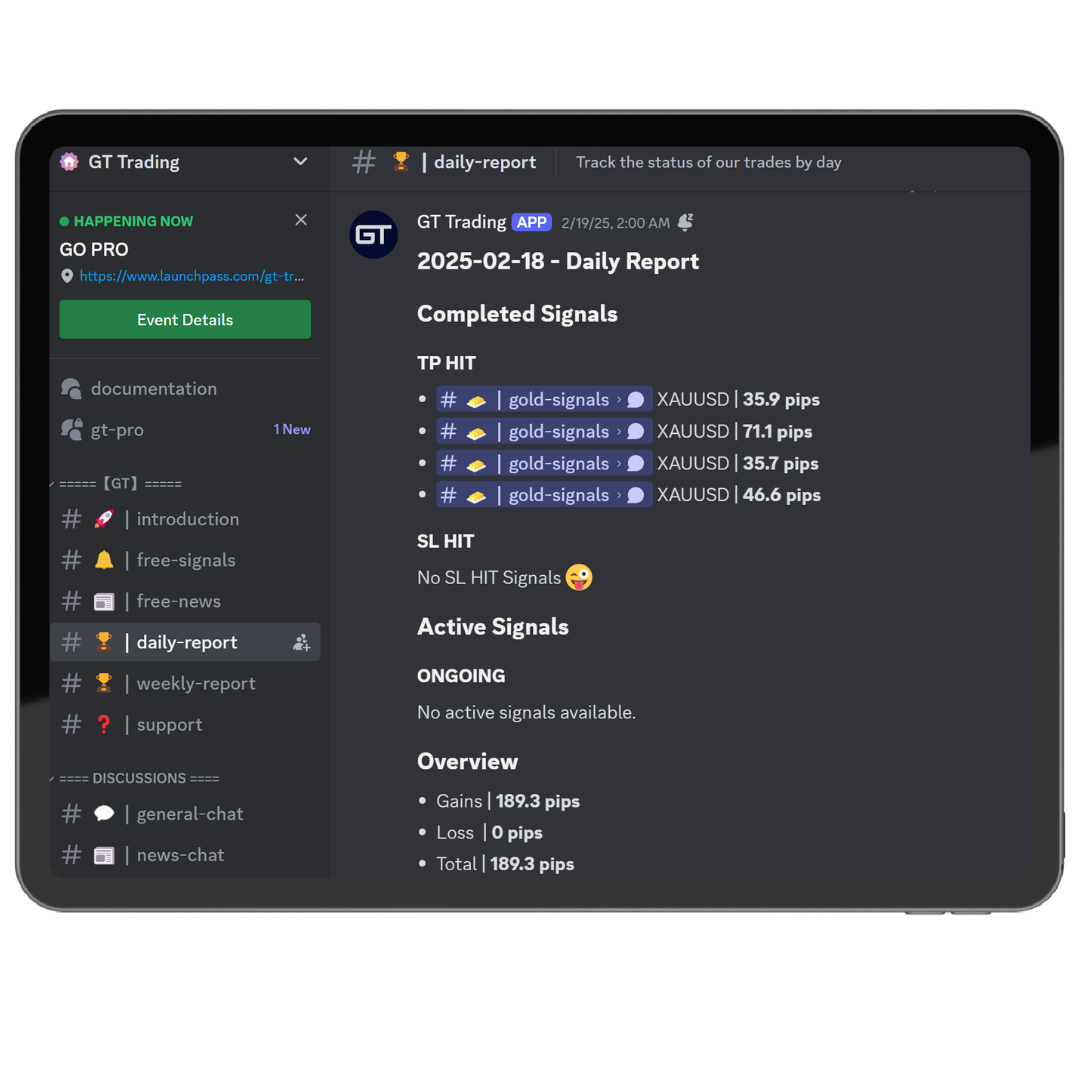 GT Trading Discord Crypto Signal