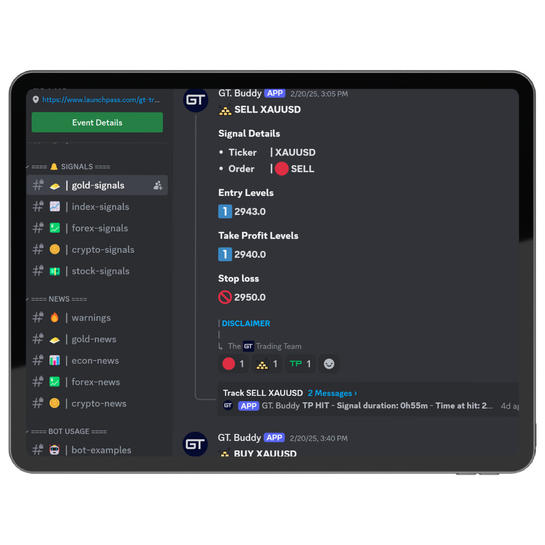 GT Trading Discord Showecase